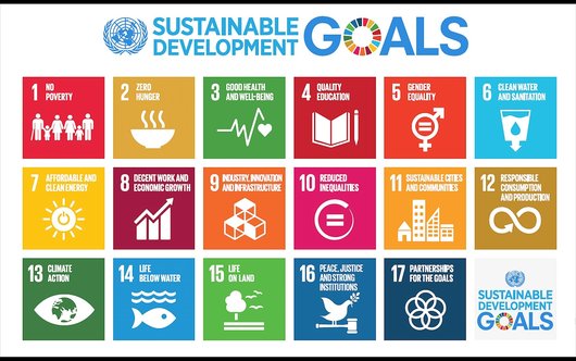 Symbole zu den 17 Nachhaltigkeitszielen der UNO